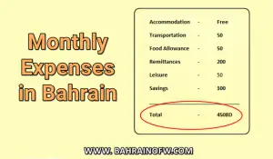 cost-of-living-bahrain