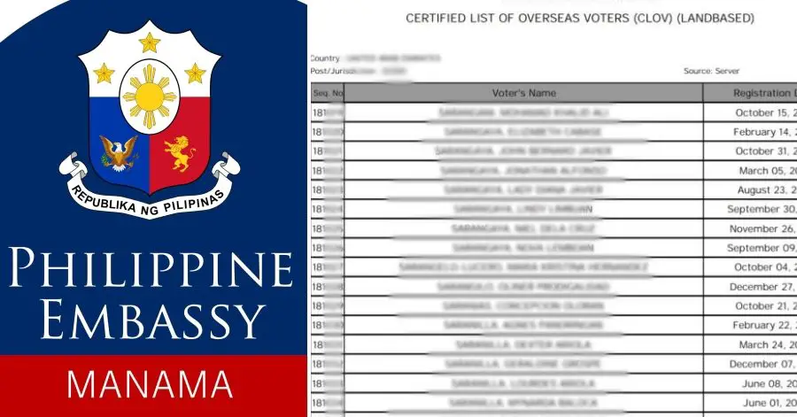 list of registered filipino voters in bahrain